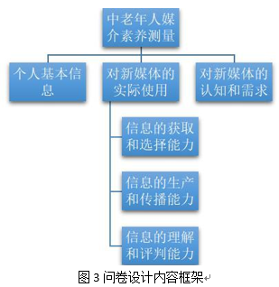 管家婆一肖一码,实地分析数据设计_tool13.145