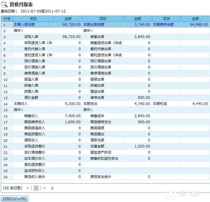 2024年12月 第2209页