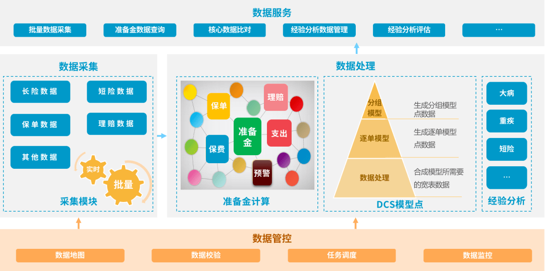 澳门大三巴网站资料查询,实地策略评估数据_Phablet16.953