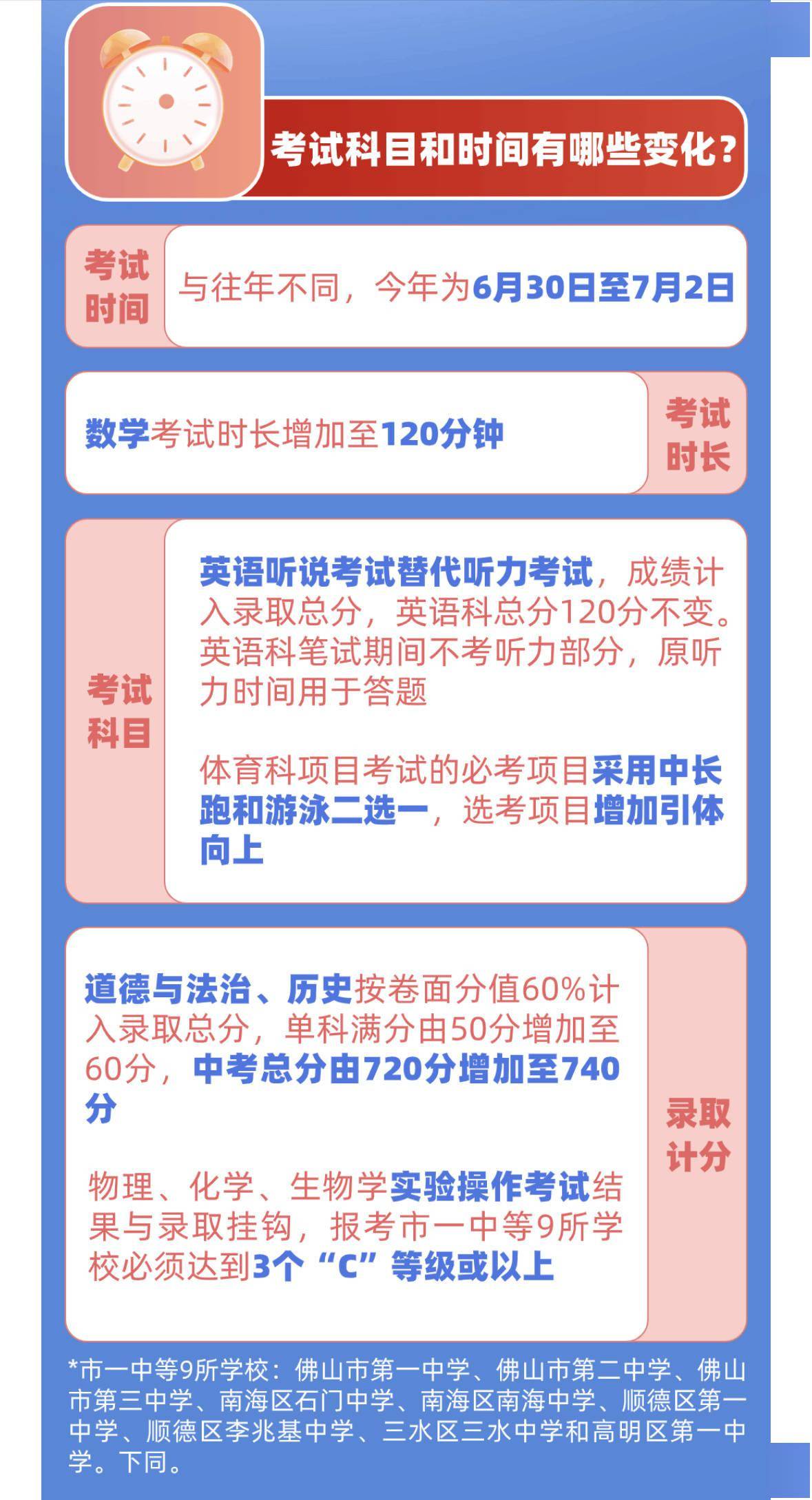 管家婆2024年资料大全,定性解析说明_精简版71.740