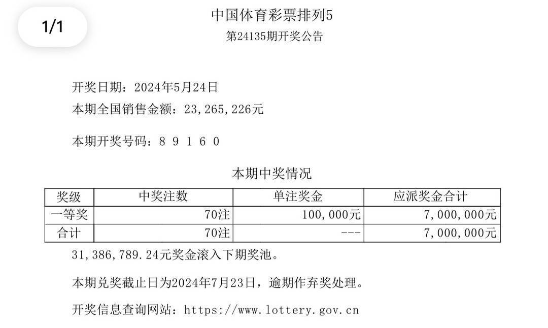 新澳六开彩开奖号码记录一,深层数据应用执行_入门版23.819