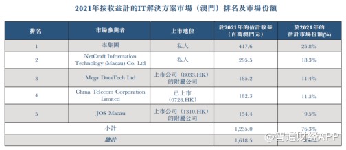 香港477777777开奖结果,可靠设计策略执行_Gold15.661