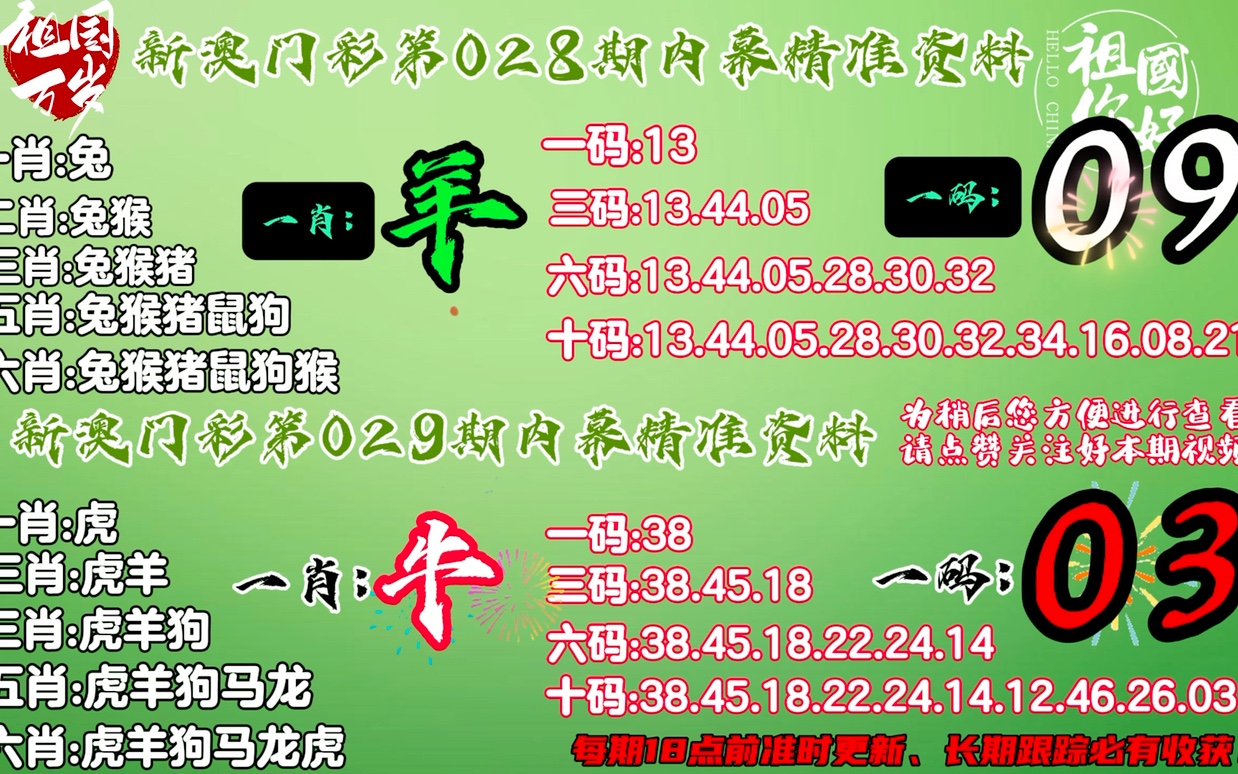 新澳门四肖三肖必开精准,全面理解执行计划_MP61.889