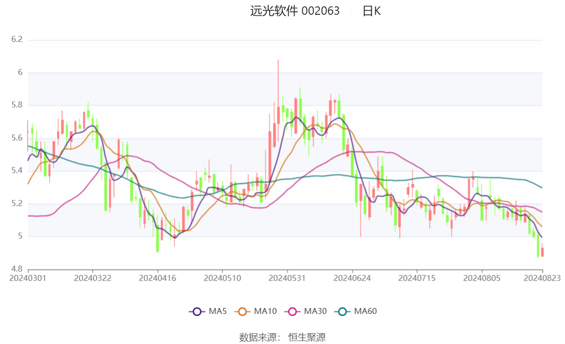 澳门王中王100%期期准,精细设计策略_4DM59.37