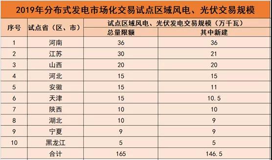 2024港澳彩精准内部码料,实践解析说明_专属款49.618