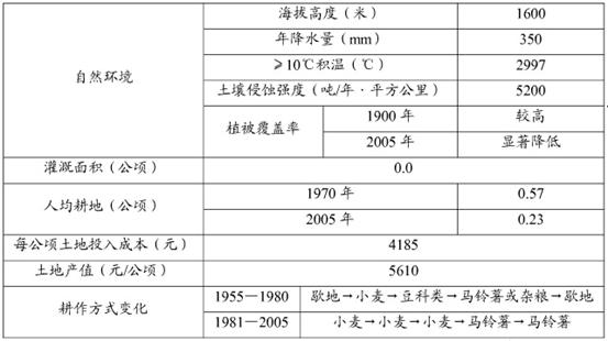 新澳全年资料免费公开,实证解答解释定义_移动版86.203