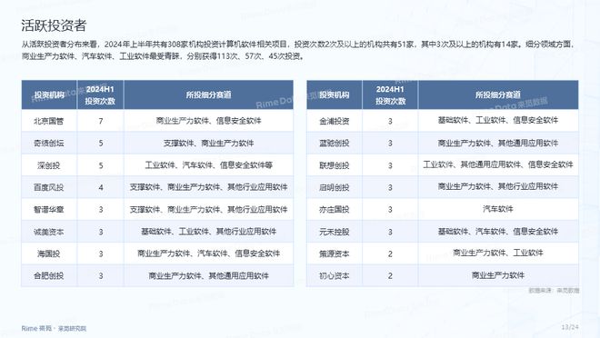 2024正版资料免费公开,深度数据应用策略_体验版75.550