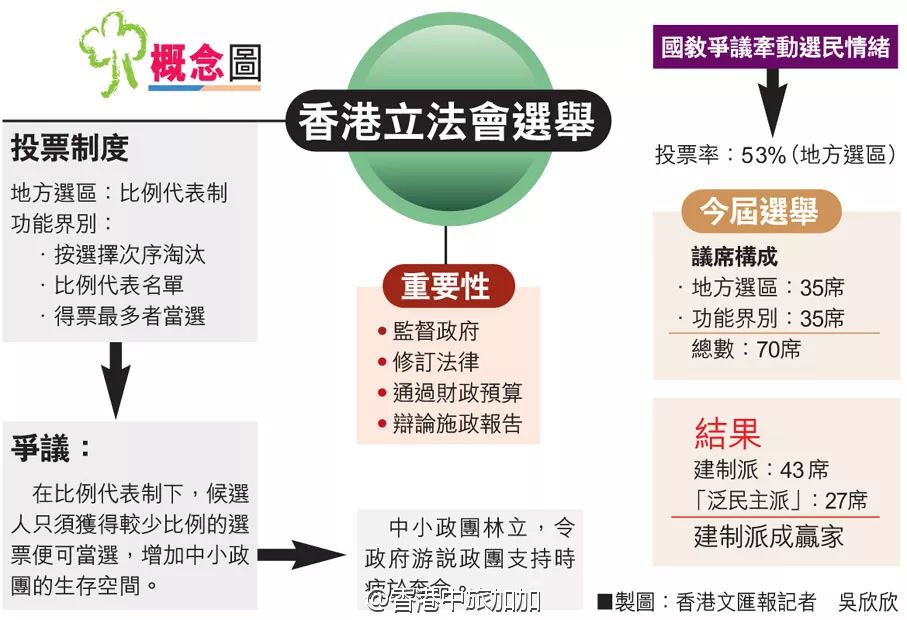 香港广州猜猜特诗,合理决策执行审查_tool13.145