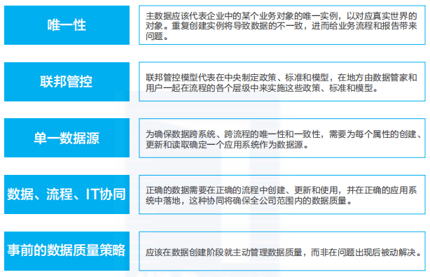 2024年12月 第2186页