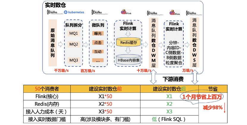 7777788888新澳门开奖2023年,数据实施导向策略_限量版34.945