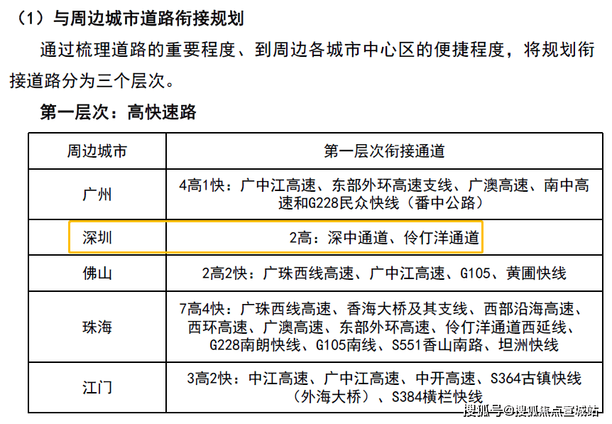 2024新澳正版免费资料大全,实时解答解析说明_网页款63.908