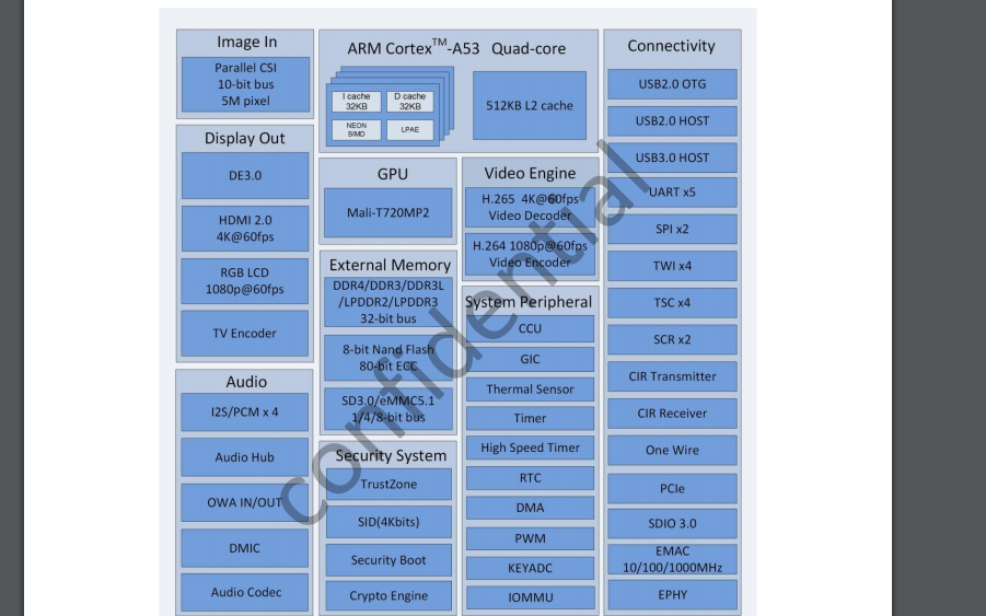 2024免费资料精准一码,实证解析说明_Nexus54.931