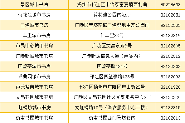 2024年新澳开奖结果公布,精细化方案实施_挑战版90.504