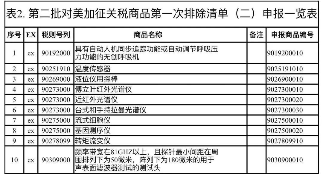 2024年12月 第2156页