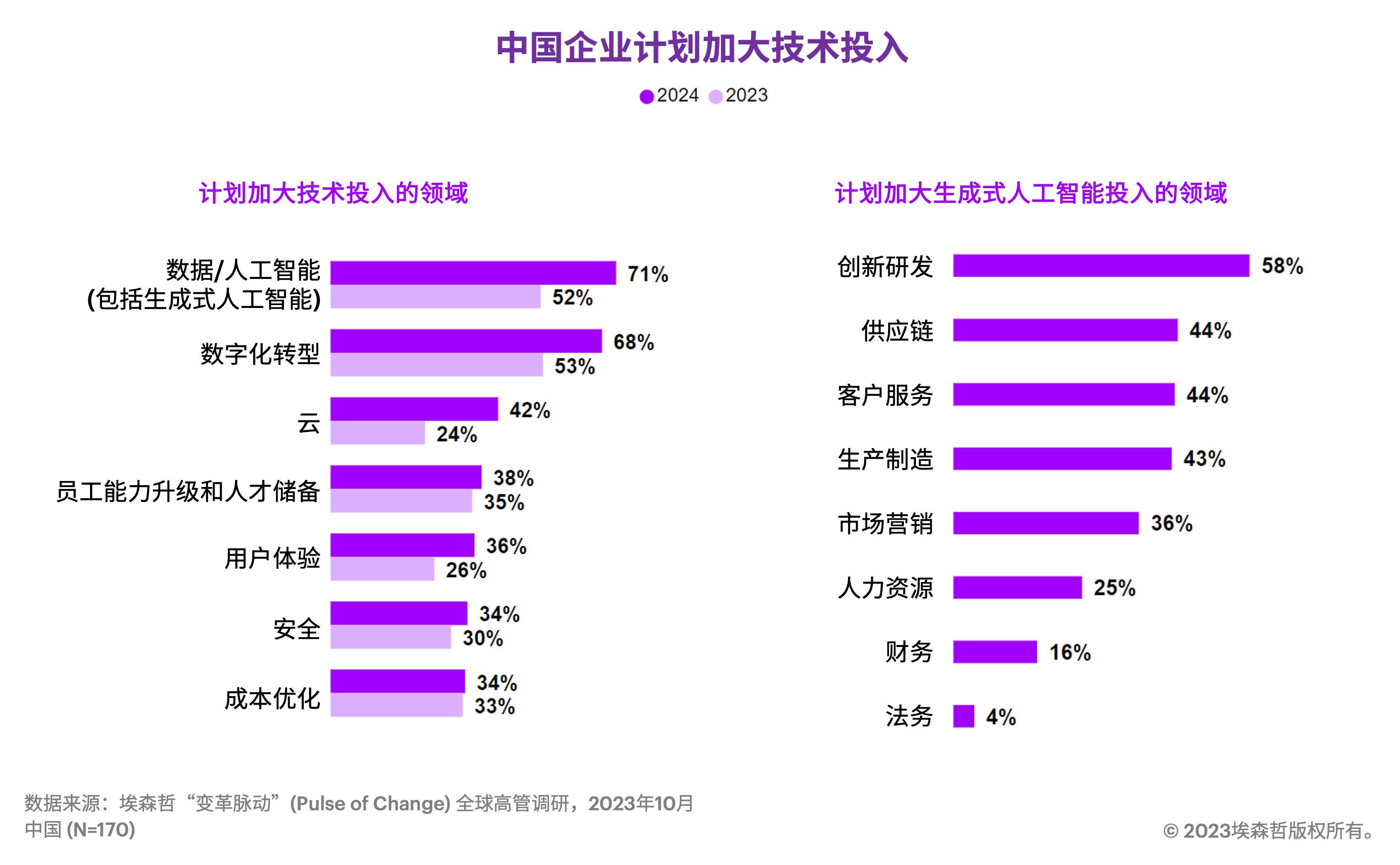 2024年新澳开奖结果公布,实地数据评估策略_Elite89.871