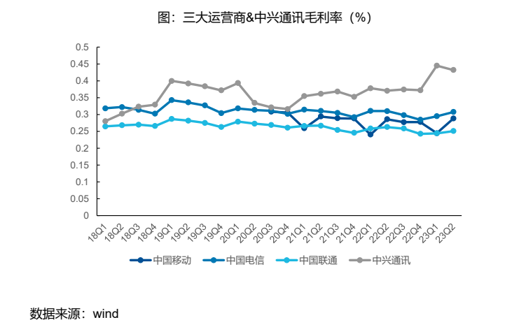 澳门一码一肖一恃一中240期,数据执行驱动决策_LT31.342