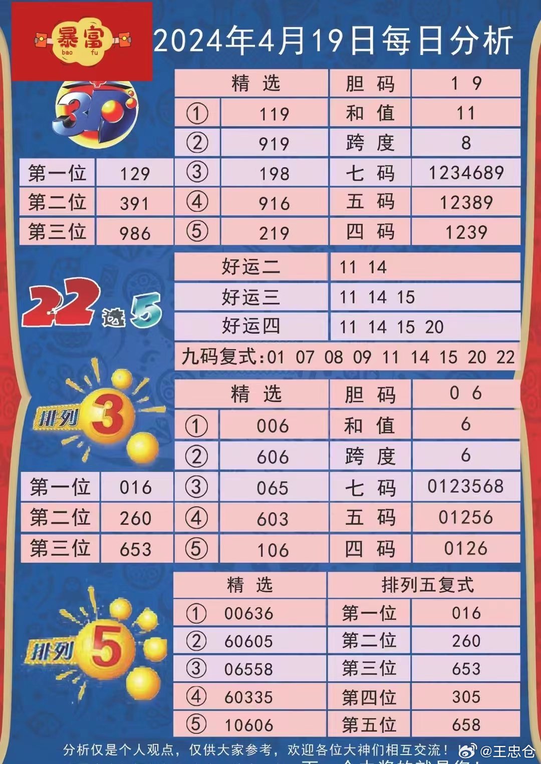 2024年12月 第2153页