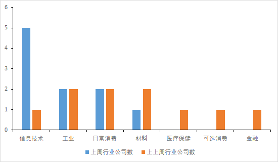 2024年12月 第2152页