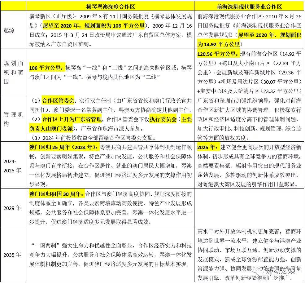 2024年12月 第2151页