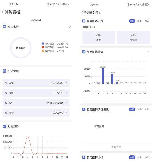 2024年12月 第2150页