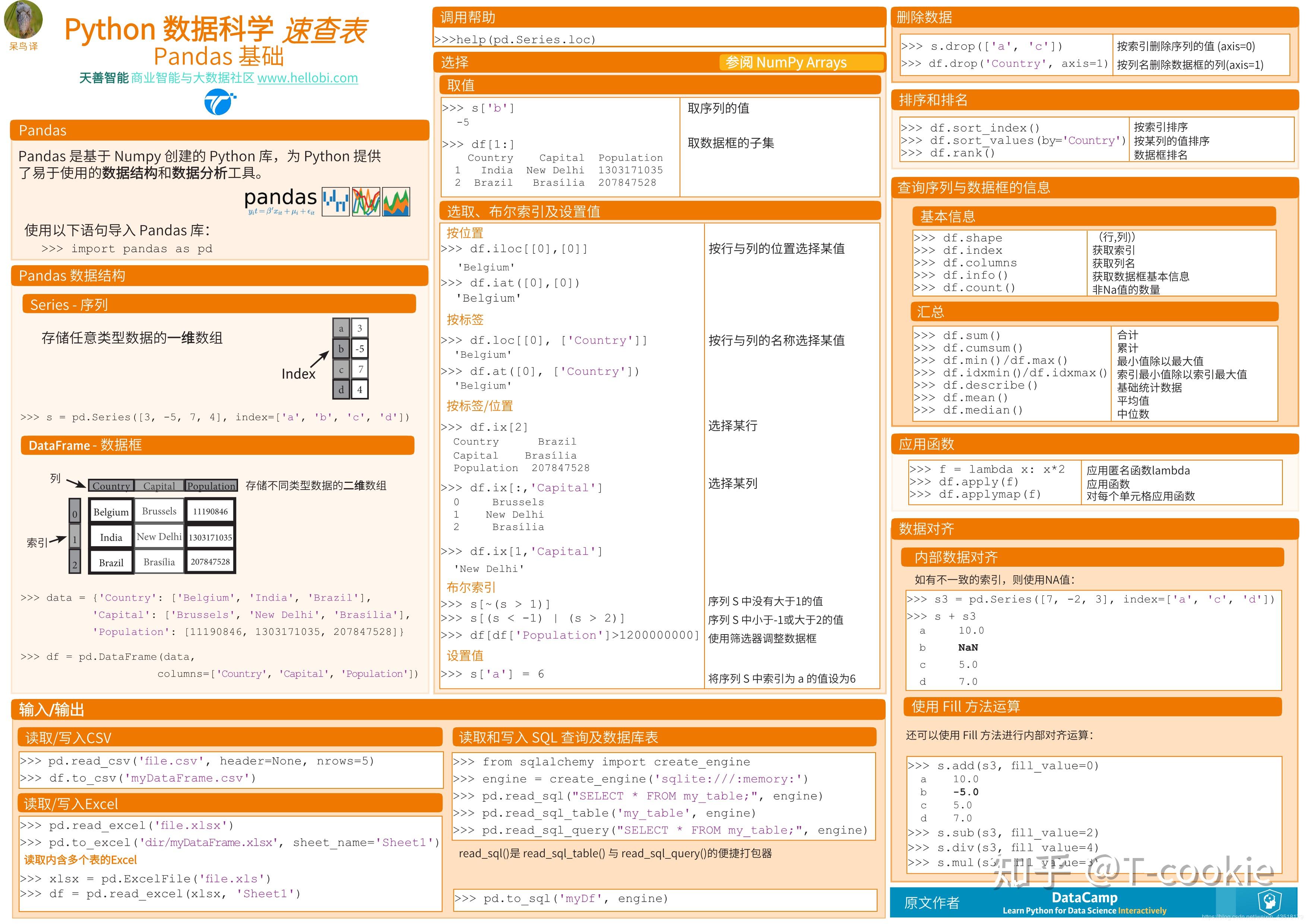 新澳门开奖结果+开奖结果,深度数据应用策略_tShop12.526