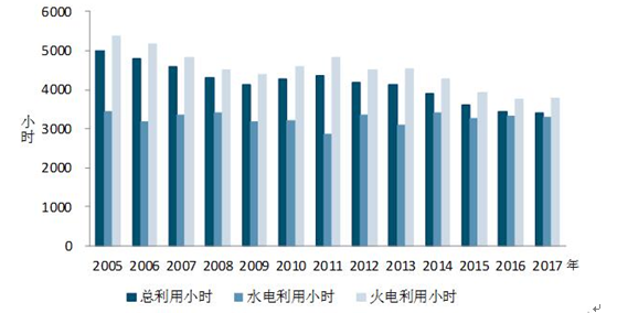 2024年12月 第2149页