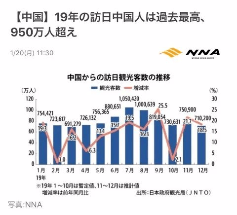 2024年12月 第2147页