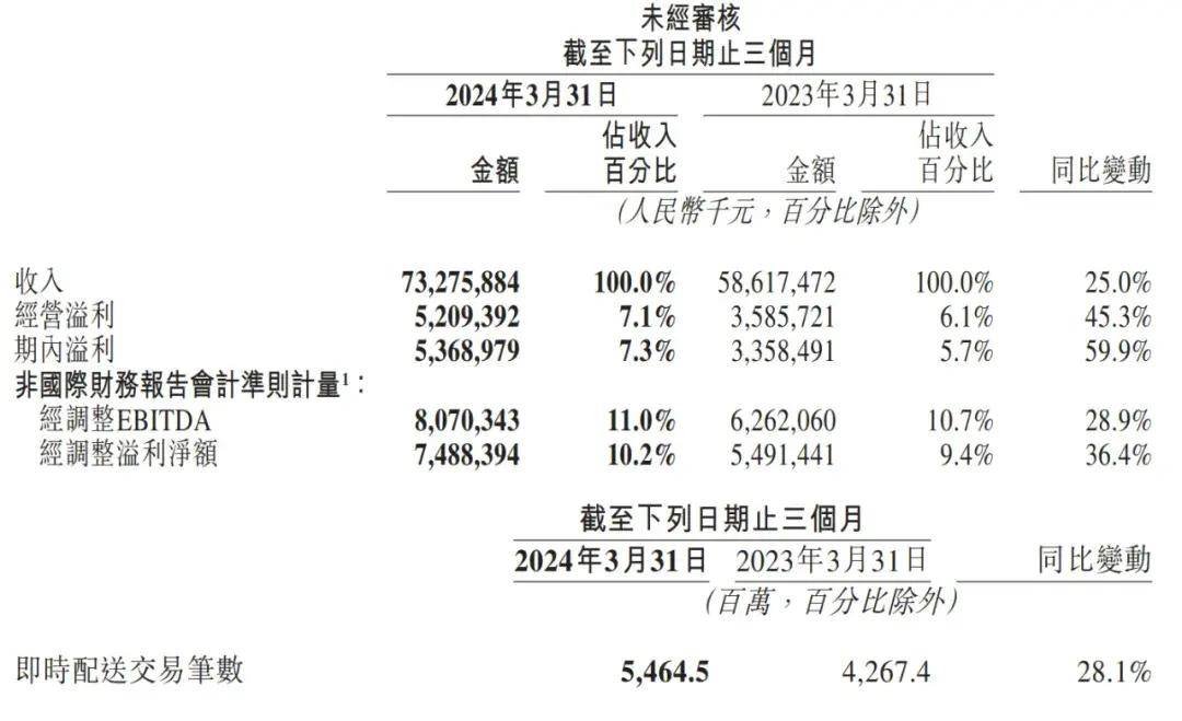 管家婆2024正版资料大全,全面评估解析说明_Lite11.187