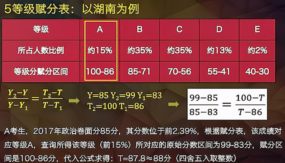 澳门王中王六码新澳门,深入应用数据执行_至尊版41.463