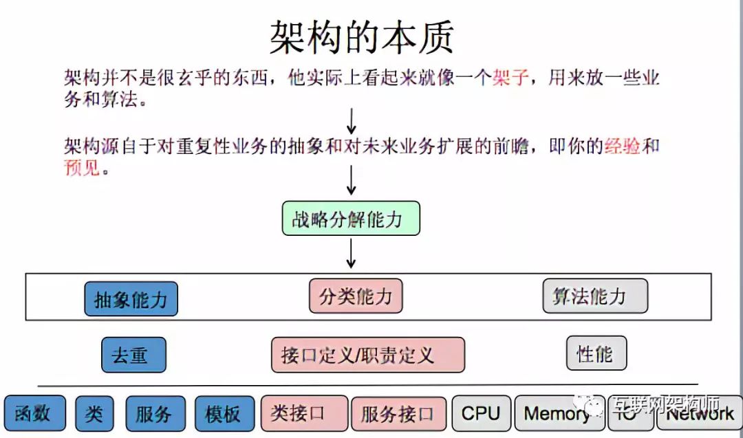 2024年12月 第2142页