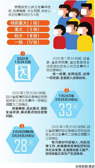 澳门最精准正最精准龙门蚕,快速落实响应方案_vShop33.743