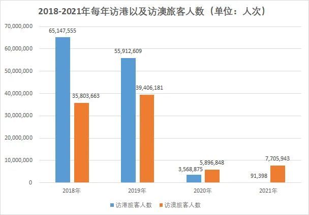 澳门六开奖结果2024开奖今晚,实地考察数据执行_HarmonyOS55.22