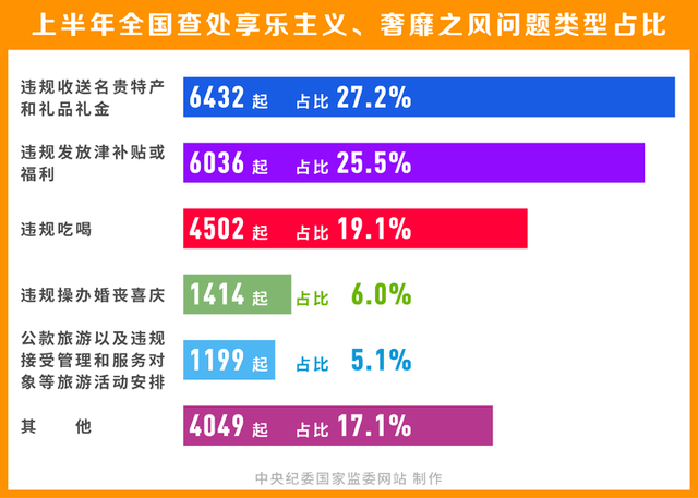 2024年澳门内部资料,绝对经典解释定义_7DM15.77