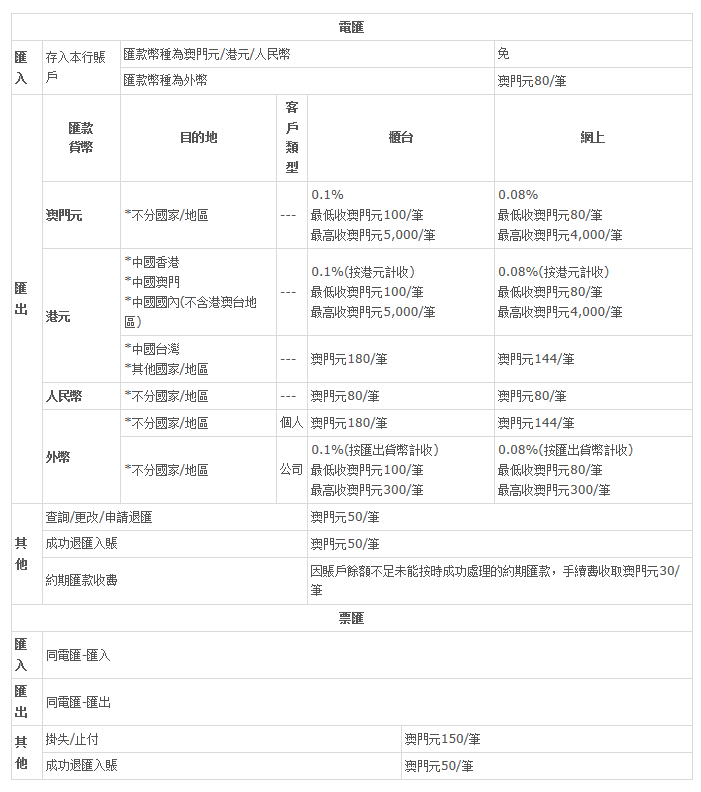 新澳门免费资料大全在线查看,精细策略分析_KP57.841