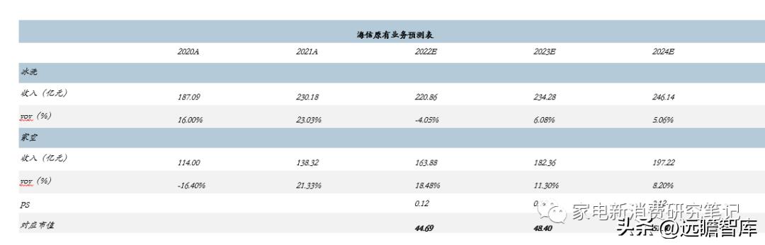 2024澳门天天开好彩大全回顾,实证分析解释定义_复古版62.745