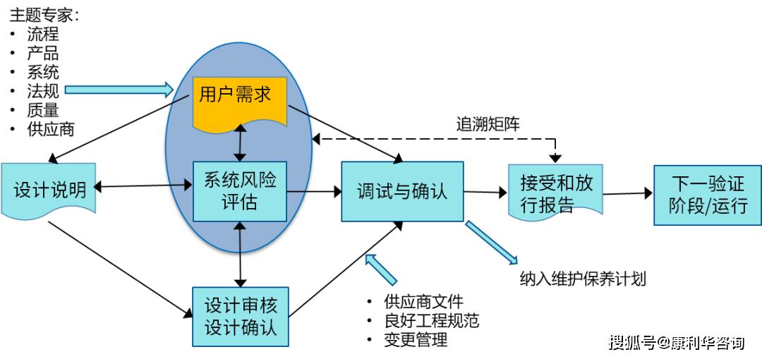 香港今晚必开一肖,互动性执行策略评估_超值版89.754