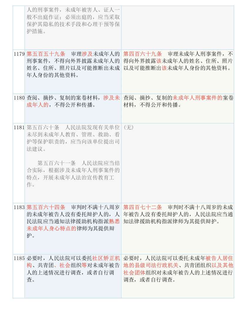 最准一肖100%最准的资料,决策资料解释落实_运动版13.665