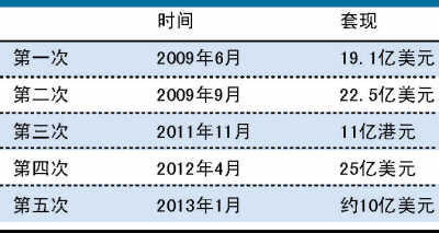 2024澳门免费资料,正版资料,实践分析解释定义_PT66.791