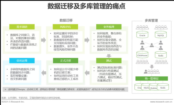 澳门最精准资料免费公开,数据整合设计方案_冒险款21.870