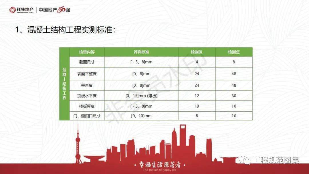 新澳门芳草地内部资料精准大全,精细评估解析_专业版44.40