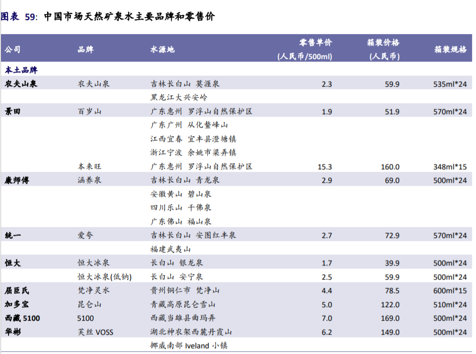 2024年12月 第2119页