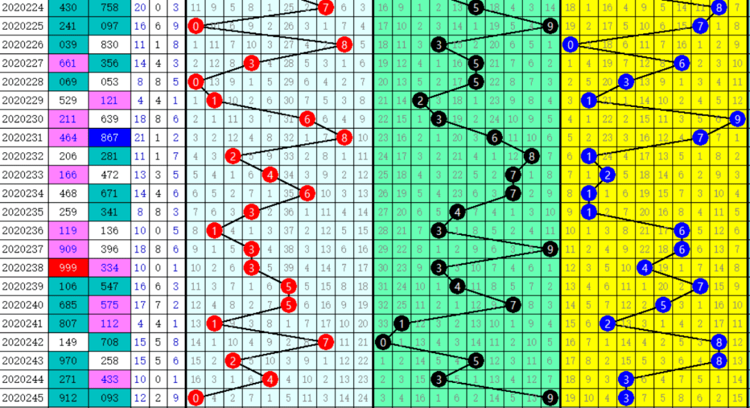 二四六管家婆期期准资料,快速方案落实_VR版58.425