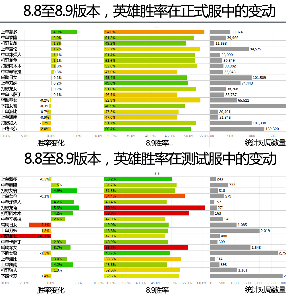 澳门一码一肖一特一中直播,高效方案实施设计_OP42.58