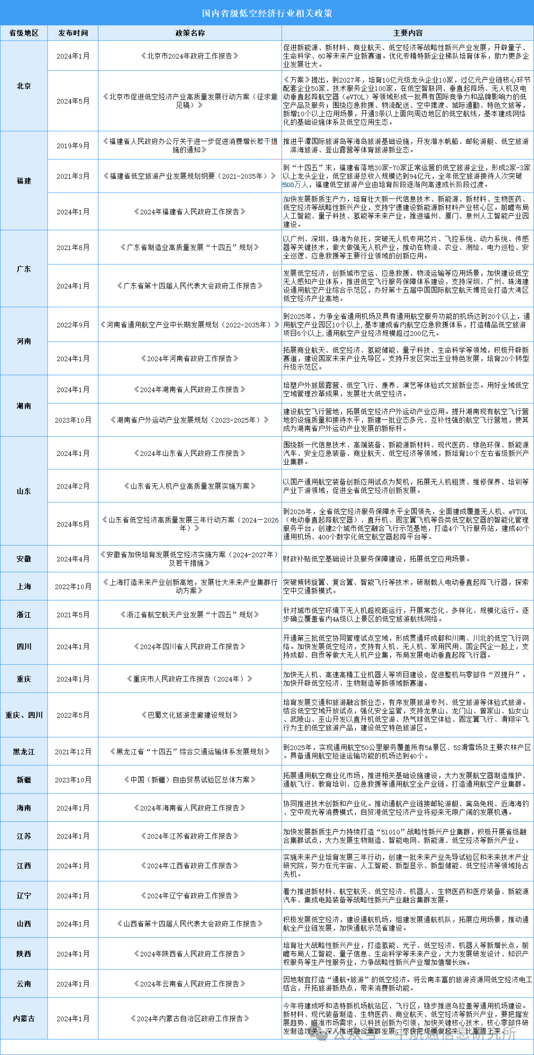 新澳门资料大全正版资料2024年免费下载,家野中特,适用实施策略_36010.907