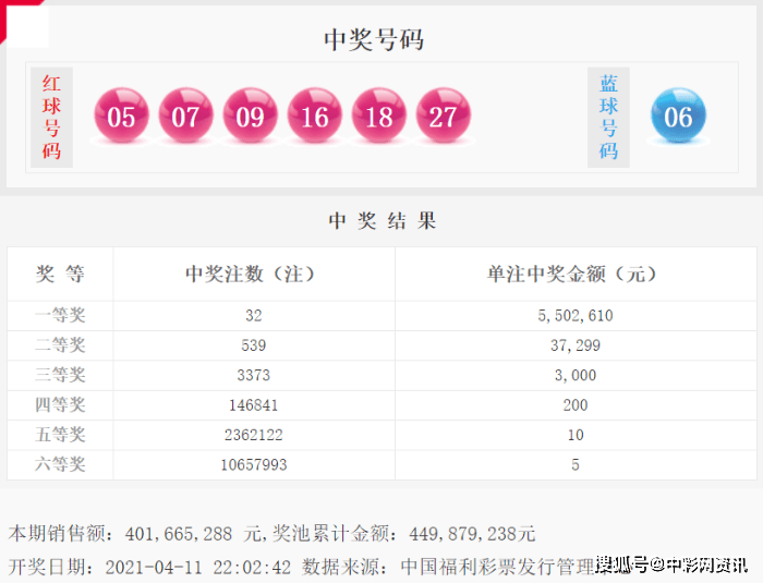 奥门开奖结果+开奖记录2024年资料网站,数据解答解释落实_创新版66.70