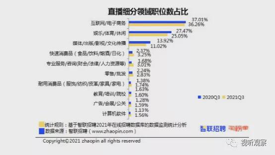 澳门六开奖结果2024开奖记录今晚直播视频,国产化作答解释定义_3D70.55