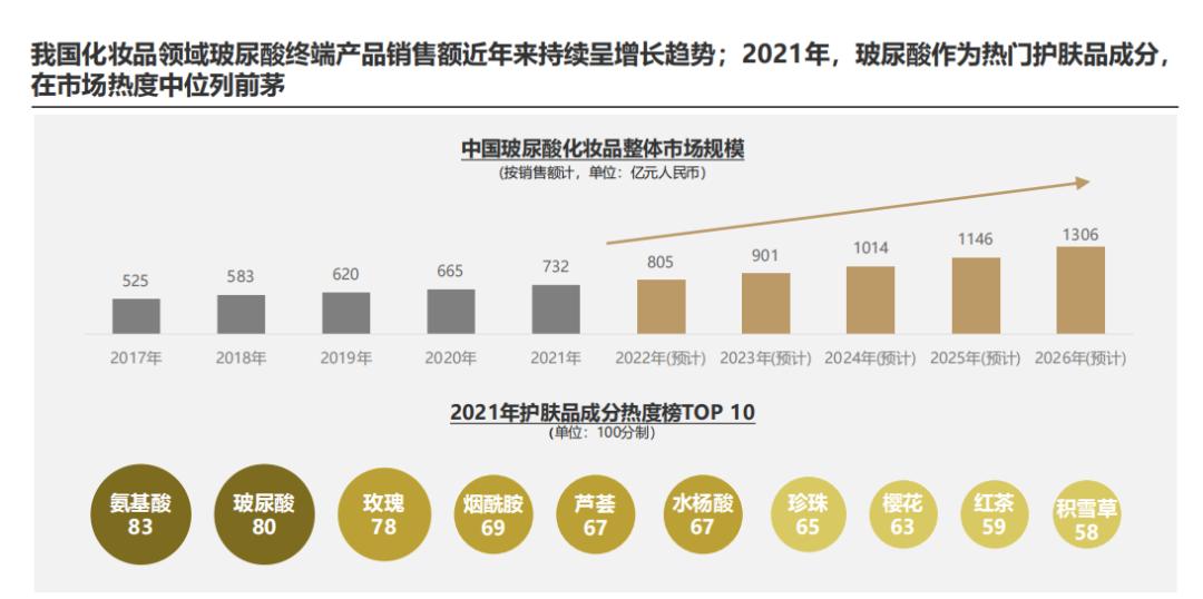 2024新澳精准正版资料,全面分析应用数据_钻石版69.732