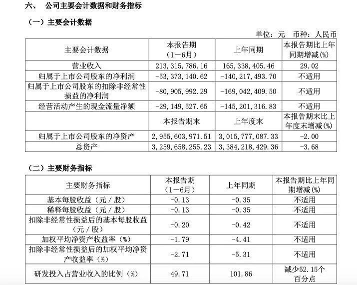 新澳精准资料免费提供,收益成语分析落实_3K95.588