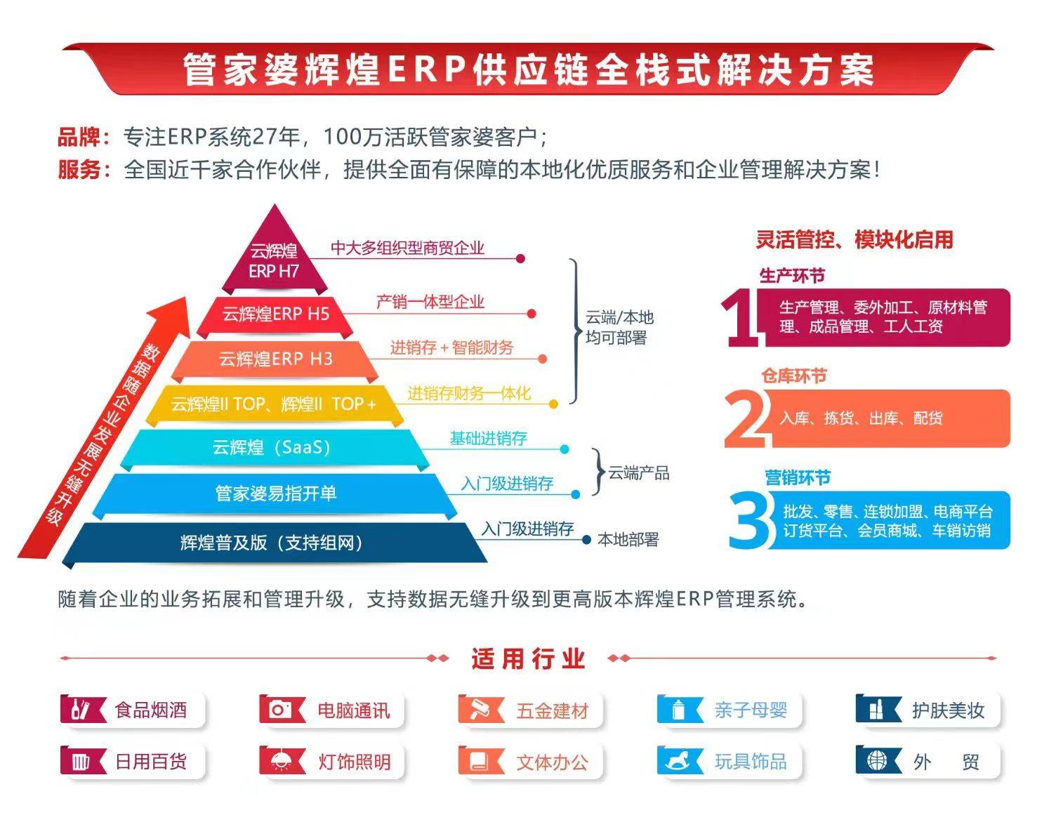 2024年12月 第2107页