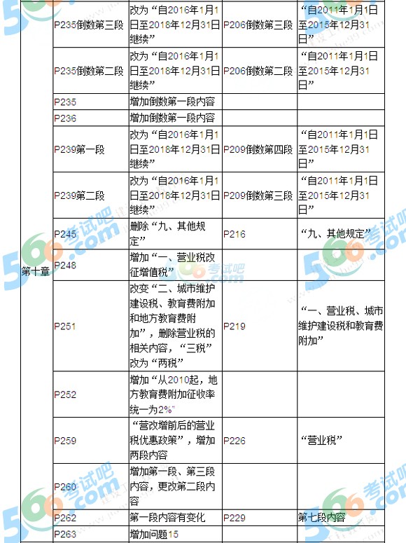 330期新澳门开奖结果,定性评估说明_安卓版51.437